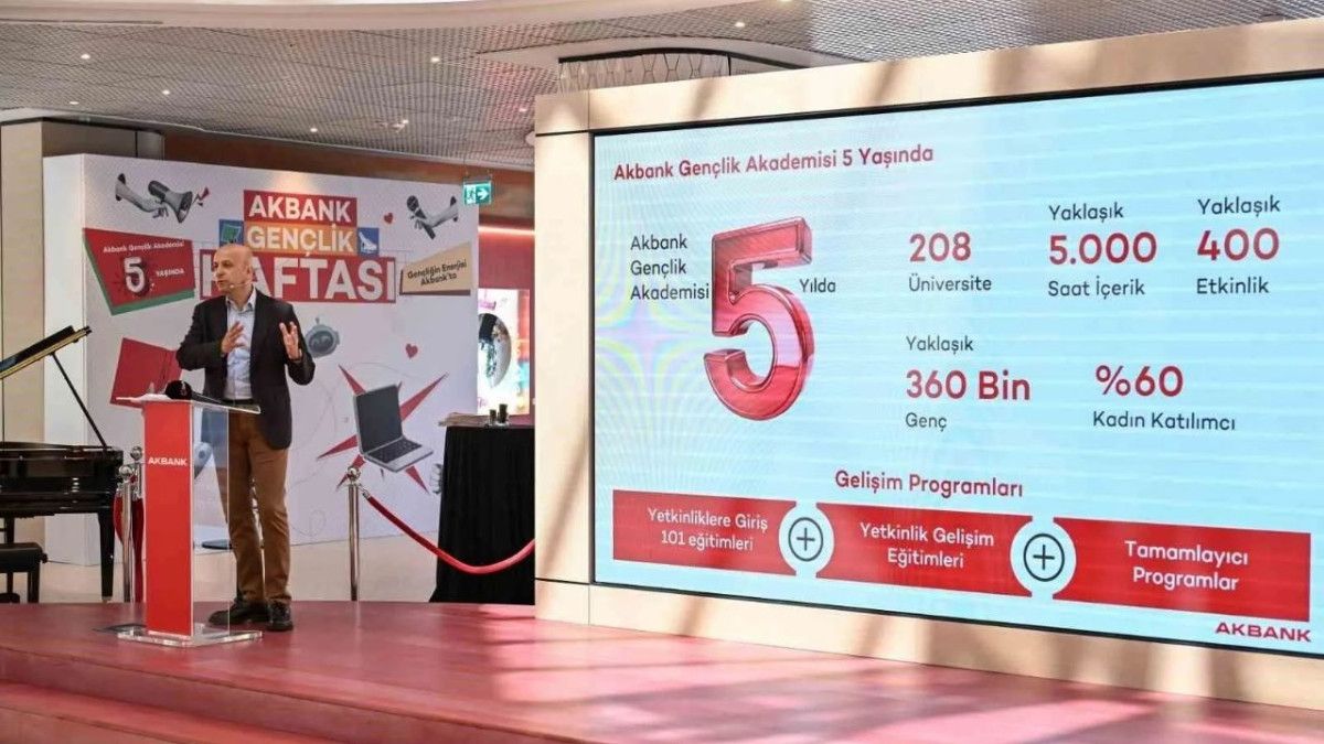 Akbank Gençlik Akademisi 5 Yılda 360 Bin Gence Destek Sağladı